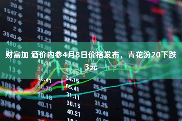 财富加 酒价内参4月8日价格发布，青花汾20下跌3元